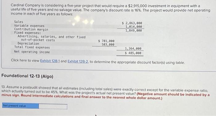  Cardinal Company is considering a five-year project that would require a