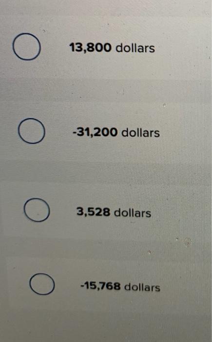 provided the following cost, price, and sales data: Per Unit 238 $