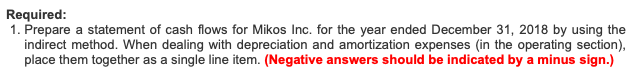 payable, decrease in prepaid expenses, depreciation and amortization expense, increase in accounts