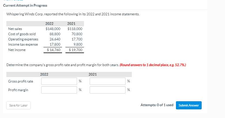 Images are connected Current Attempt in Progress Whispering Winds Corp. reported the
