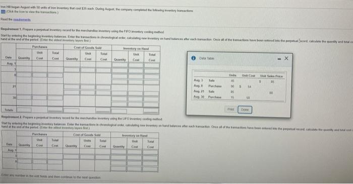  PLEASE PREPARE FIFO, LIFO AND WEIGHTED AVERAGE METHODS using information provided.