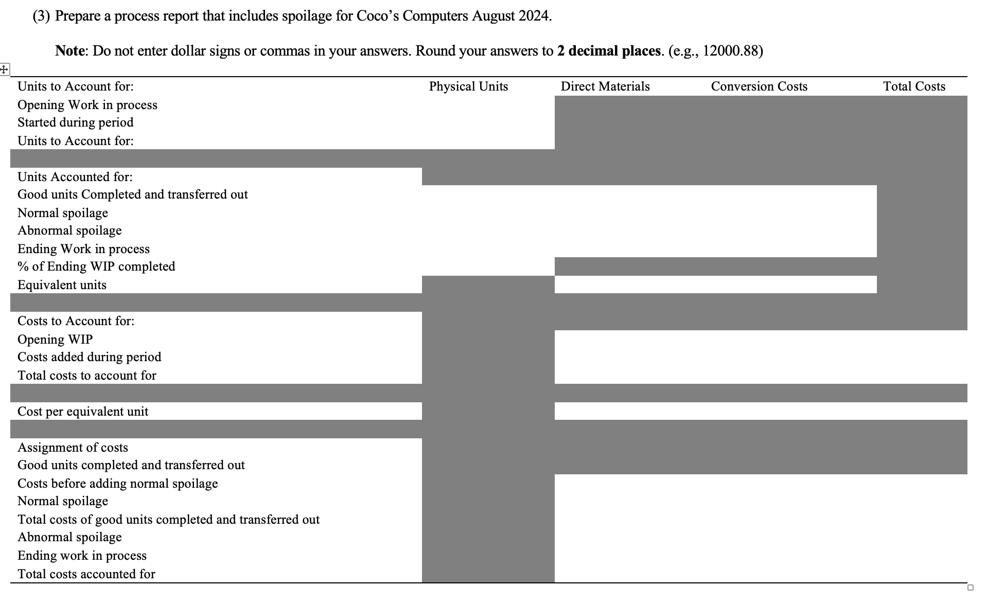  Please help (3) Prepare a process report that includes spoilage for
