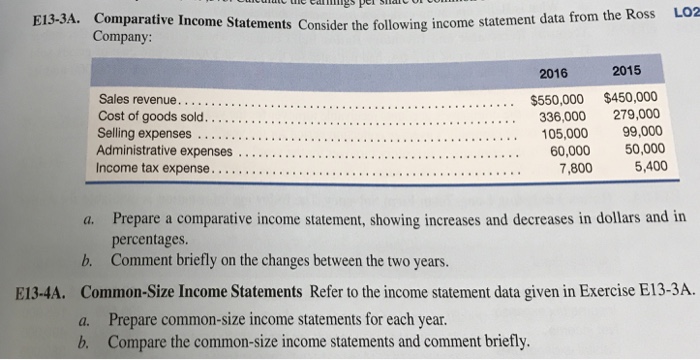  uiuit uie eangs per slaic LO2 E13-3A. Comparative Income State Company: