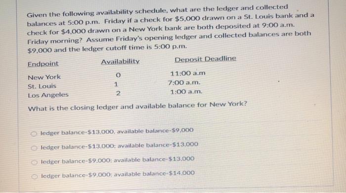 answer asap Given the following availability schedule, what are the ledger and