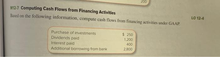  200 M12-7 Computing Cash Flows from Financing Activities Based on the