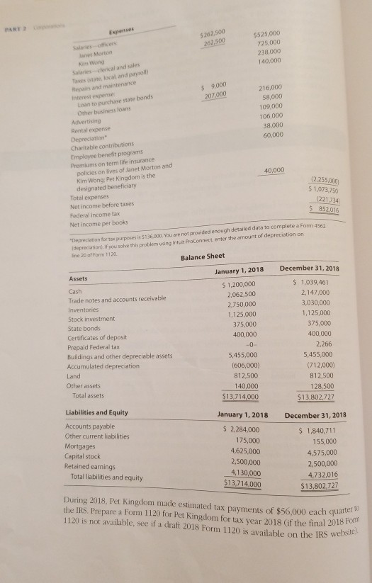 1, 2008, Janet Morton and Kim Wong formed Pet Kingdom, Inc., to