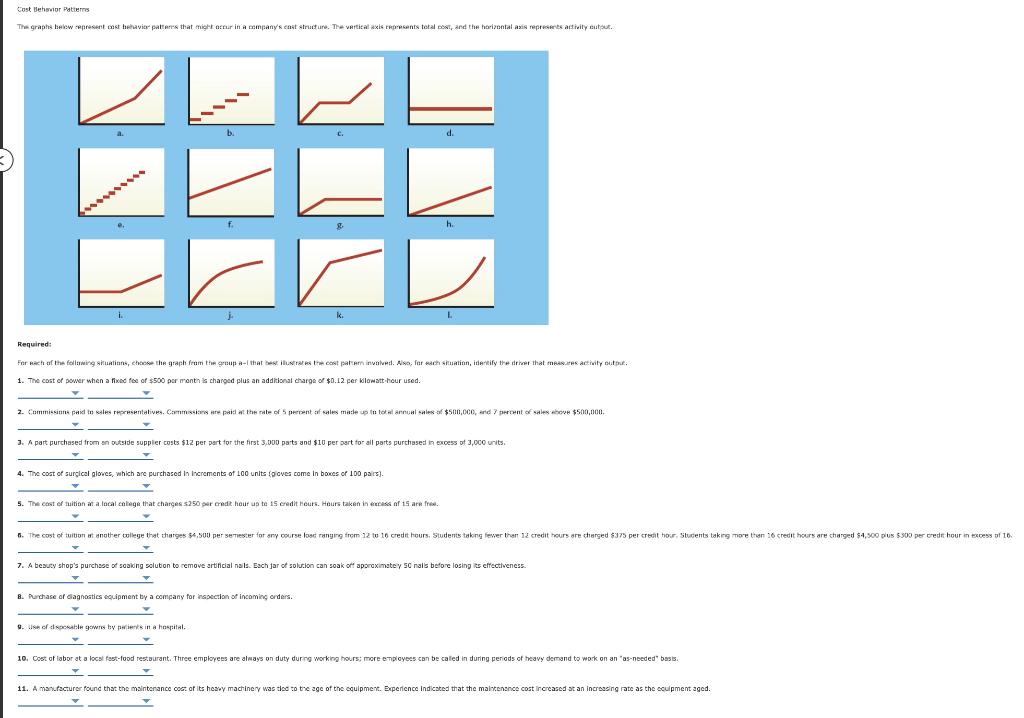 Cost Behavior Patterns The graphs below represent cost behavior patterns that