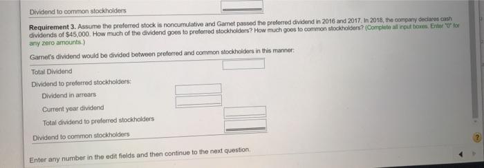 shares authorized, 1,600,000 shares issued and outstanding de Print Done ash iny
