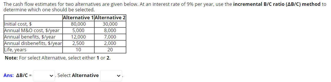  The cash flow estimates for two alternatives are given below. At
