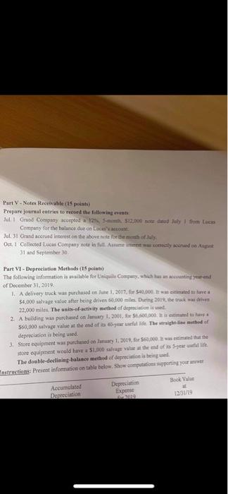  Part V-Notes Receivable (15 points) Prepare a tries to record the