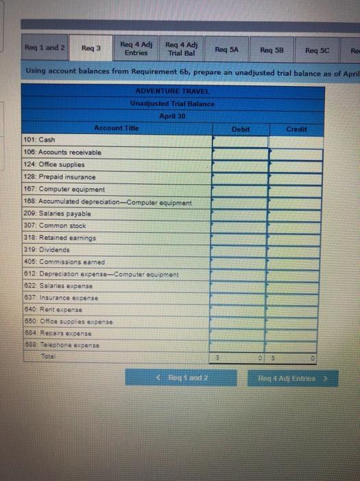 travel agency, Adventure Travel. The following transactions occurred during the company's firs