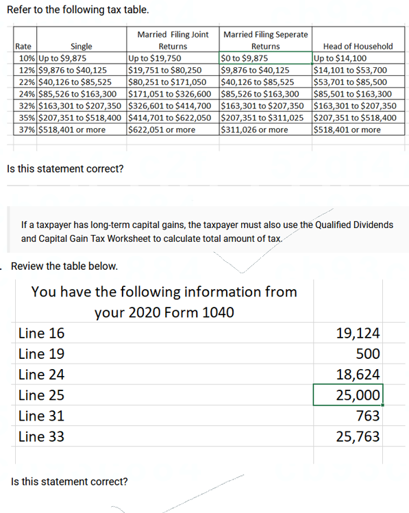  is this statement correct concerni above the line and below the