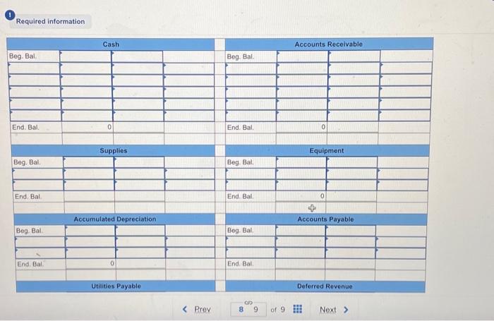 3-7) [The following information applies to the questions displayed below.] The general