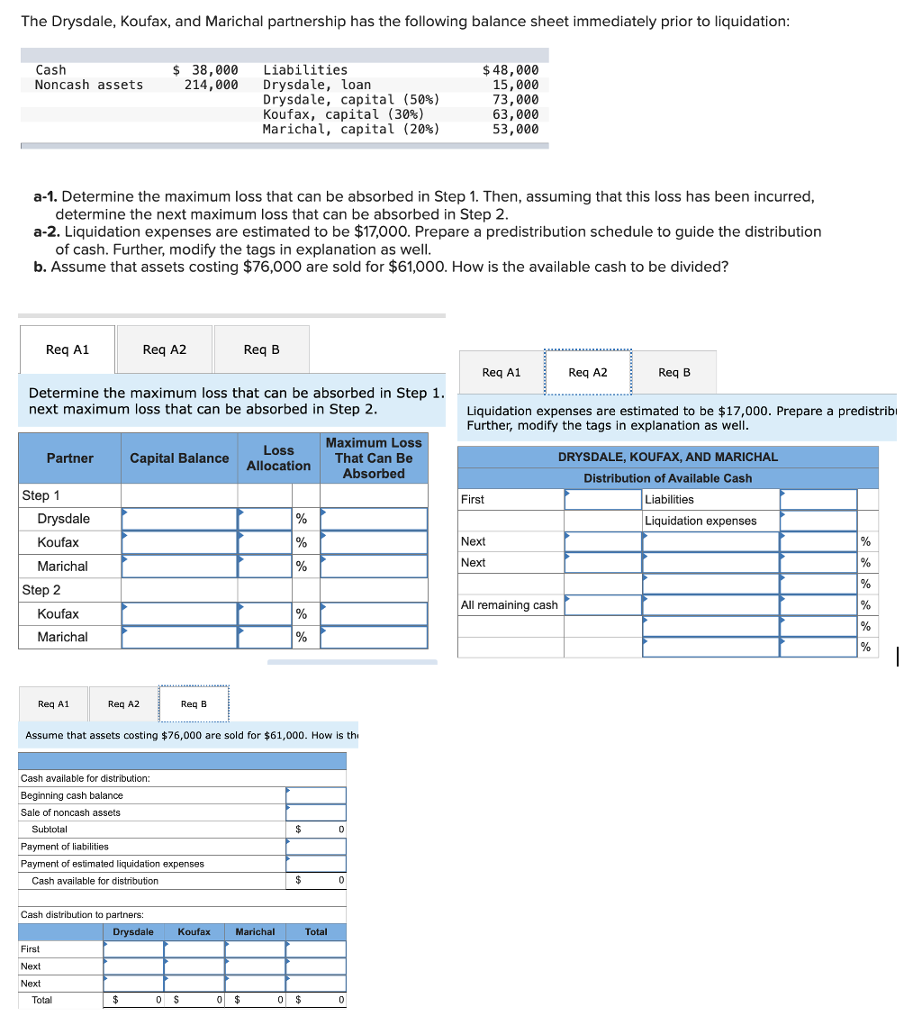  a-1. Determine the maximum loss that can be absorbed in Step