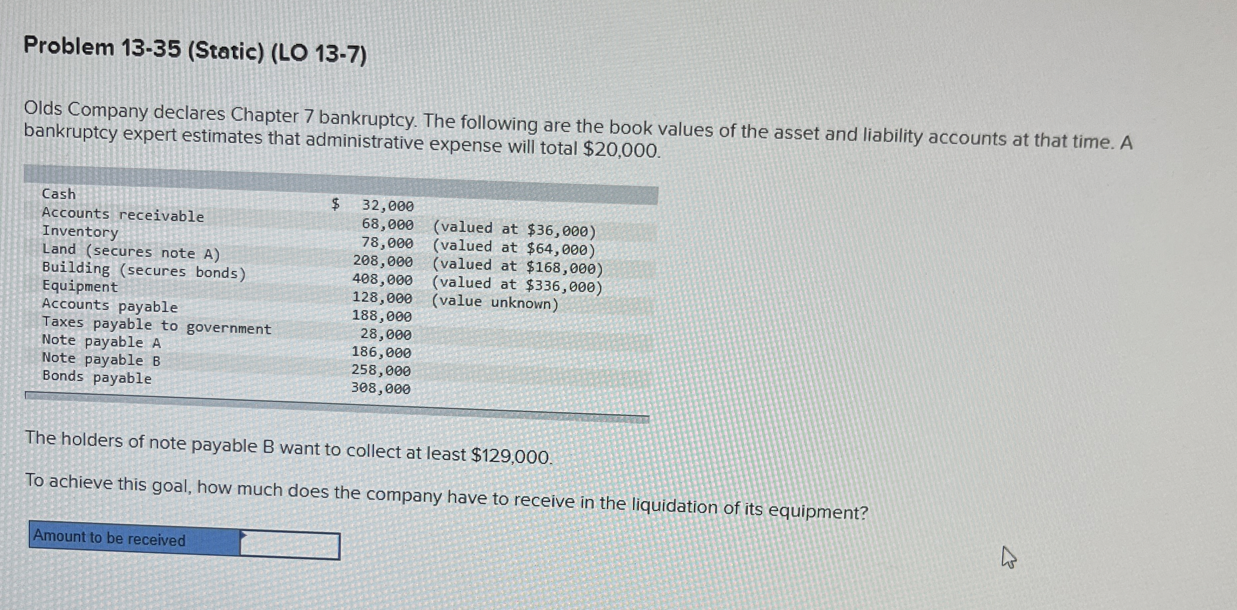  Problem 13-35(Static)(LO 13-7) Olds Company declares Chapter 7 bankruptcy. The following