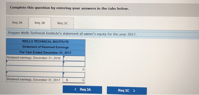 WTI also offers training to groups in off-site locations. Its unadjusted trial