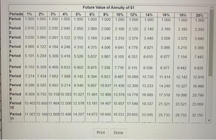 please answer fully and completely for a guaranteed thumbs up. please do