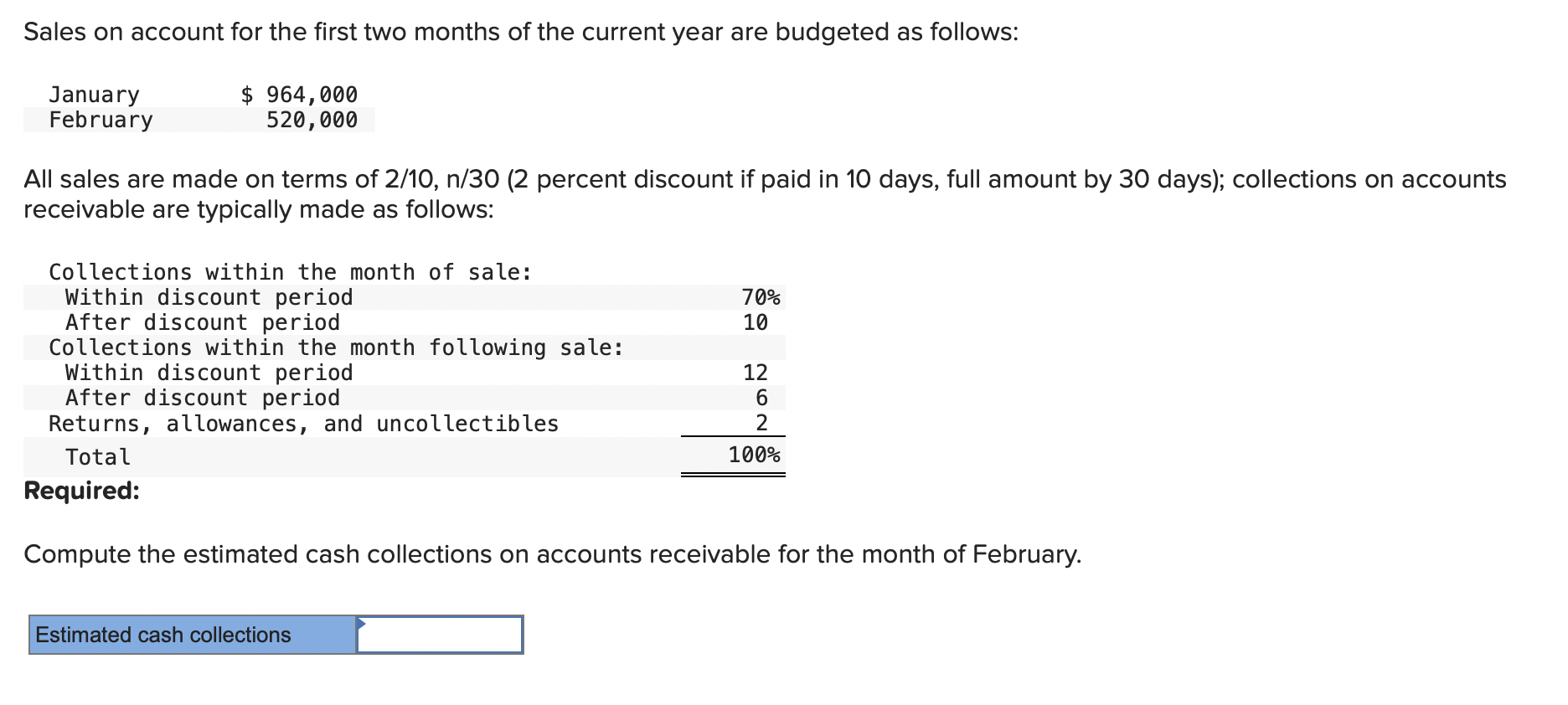  REFER TO THE IMAGE FOR THE QUESTION DATA On the CHART