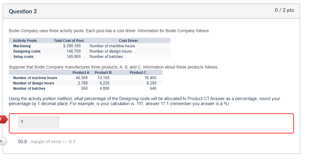 need help Bodie Company uses three activity pools. Each pool has a