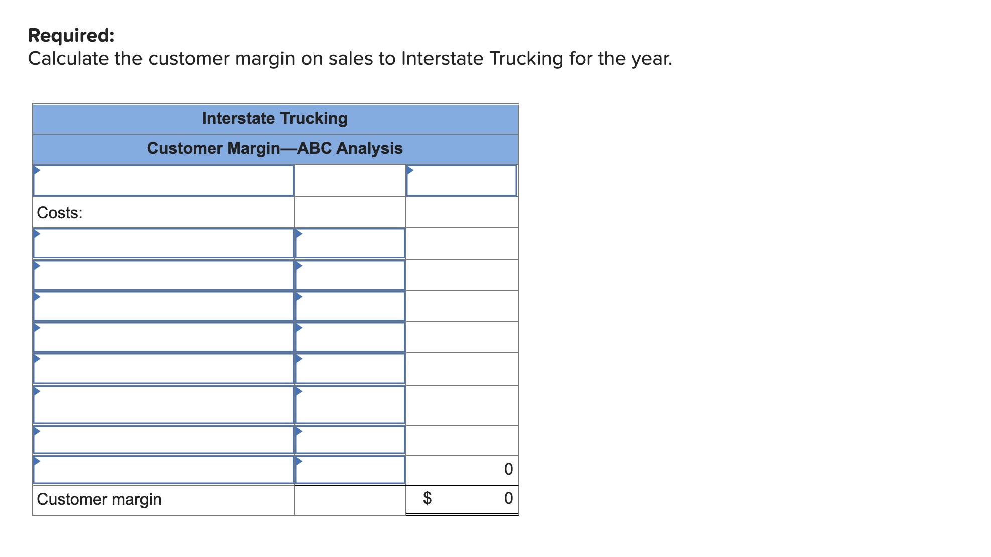 Products, Incorporated, makes foam seat cushions for the automotive and aerospace industries.