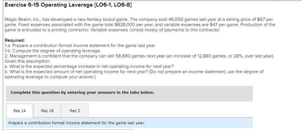  Exercise 6-15 Operating Leverage [LO6-1, L06-8] Magic Realm, Inc., has developed