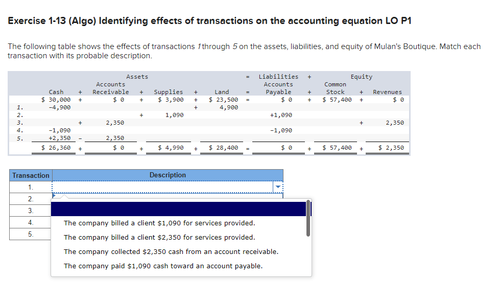  Exercise 1-13(Algo) Identifying effects of transactions on the accounting equation LO