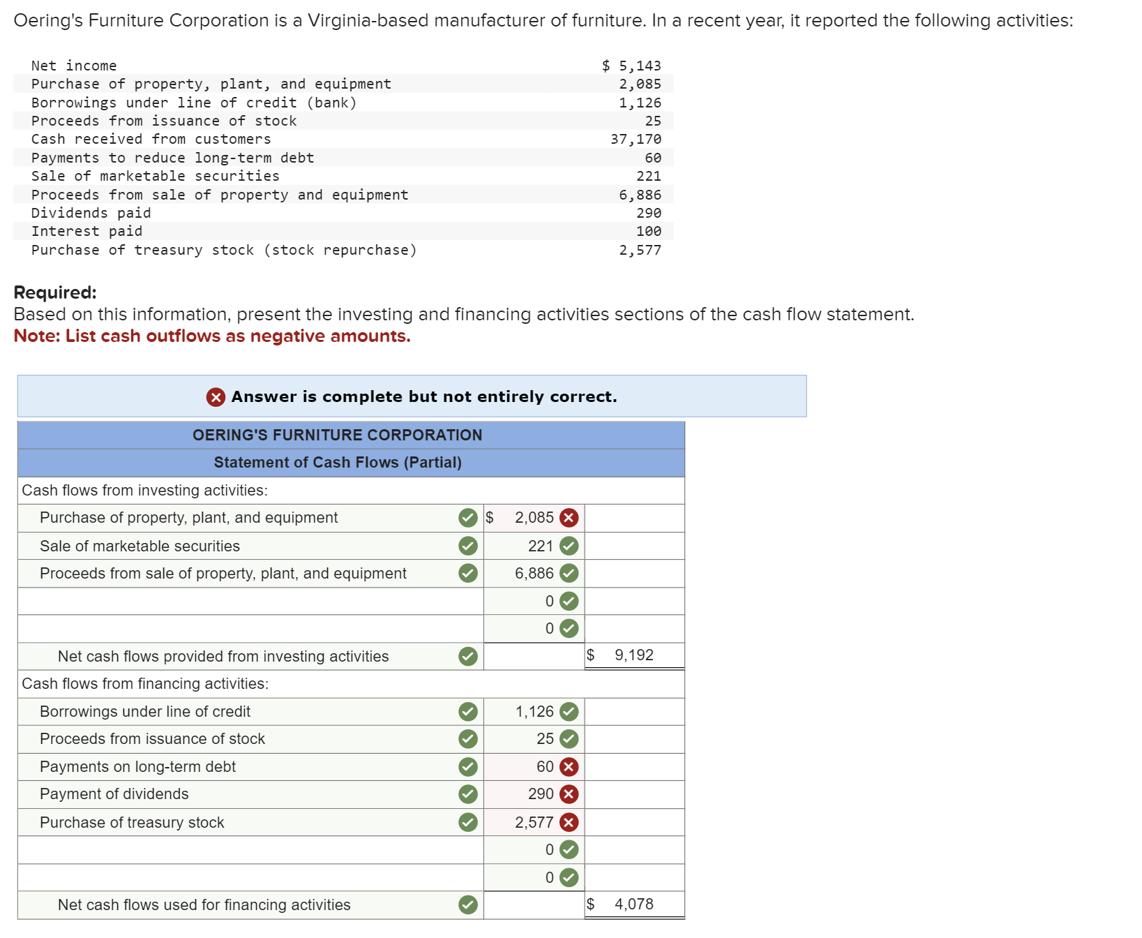  Help me with the journal entry 