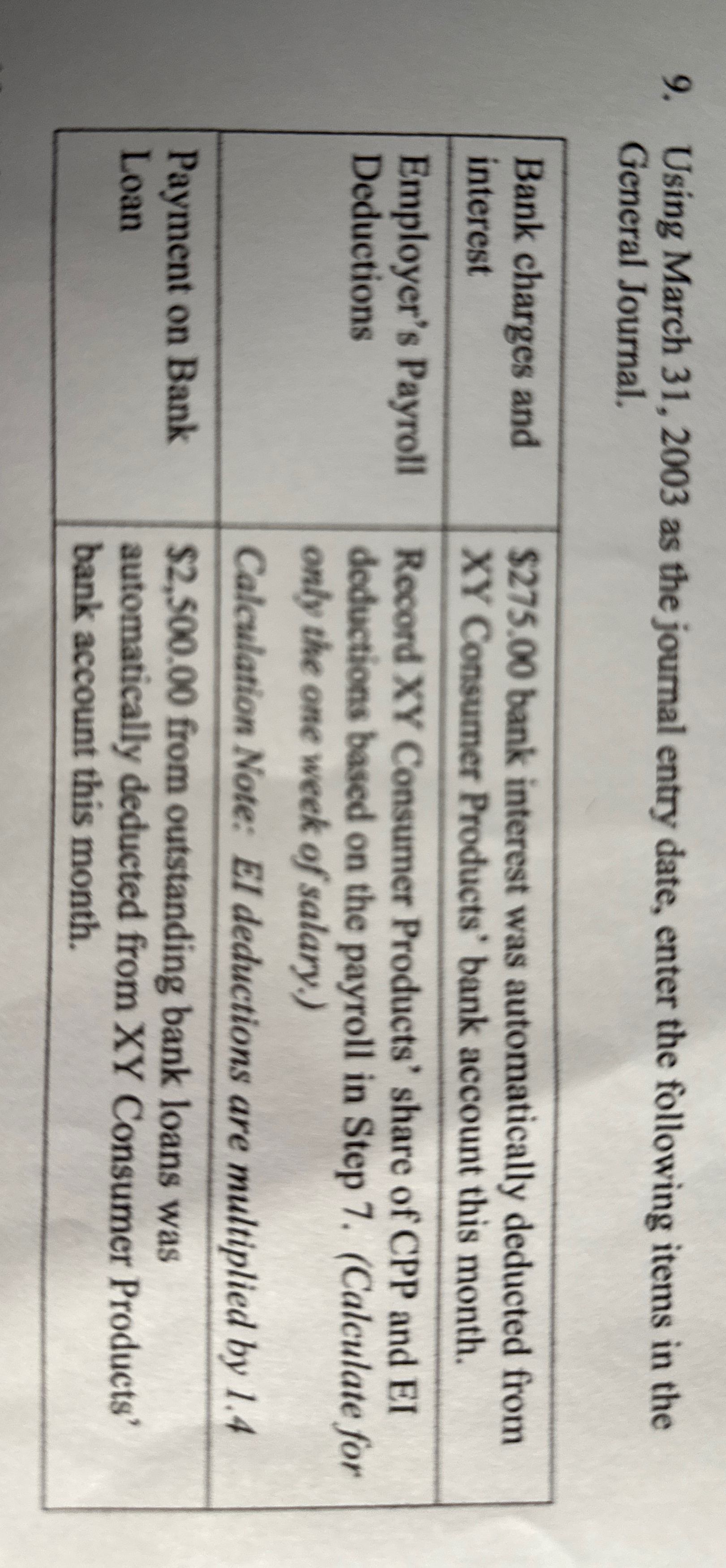  How to solve Using March 31,2003 as the journal entry date,