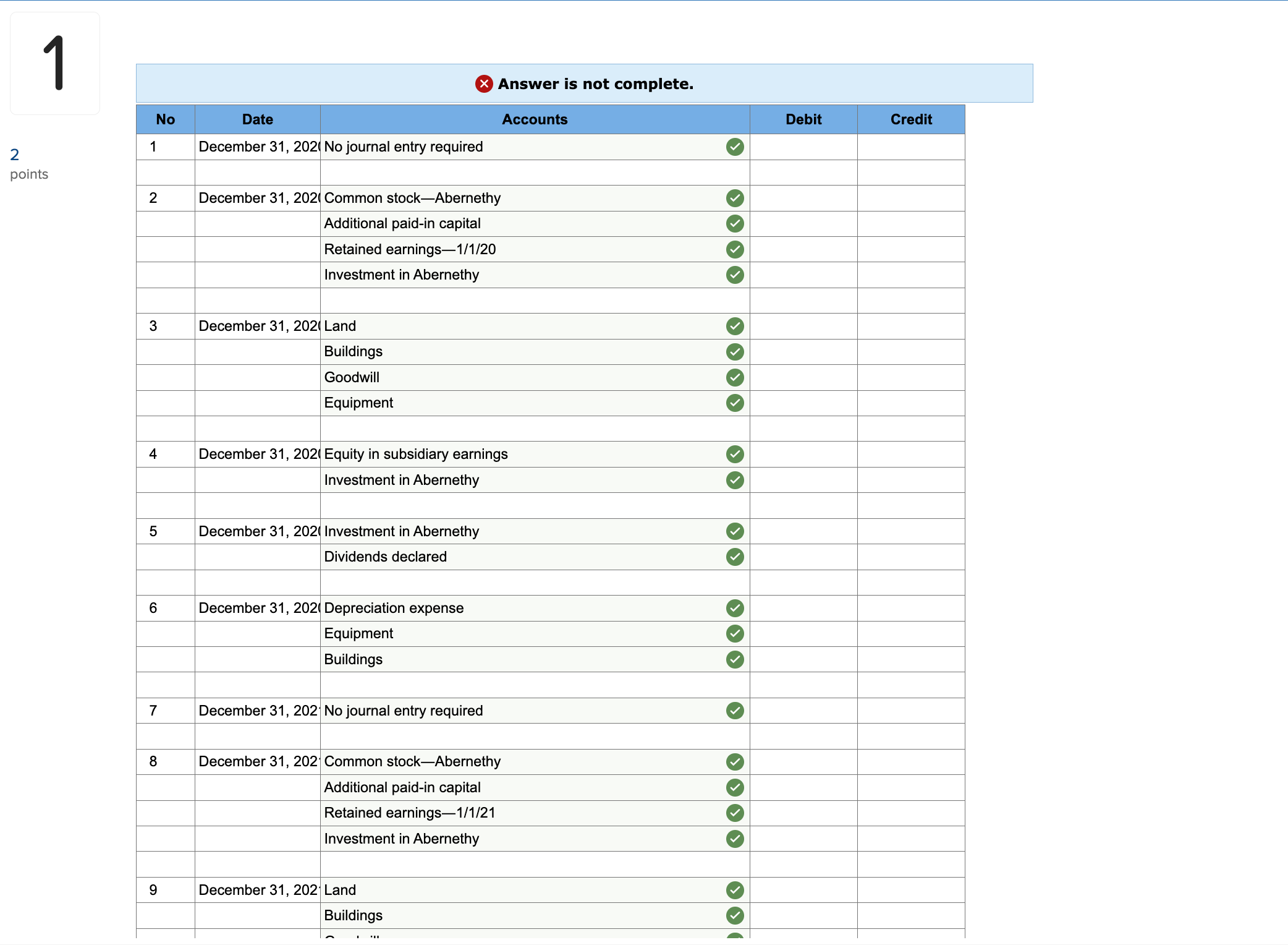 incorrect for the work you have completed so far. It does no)
