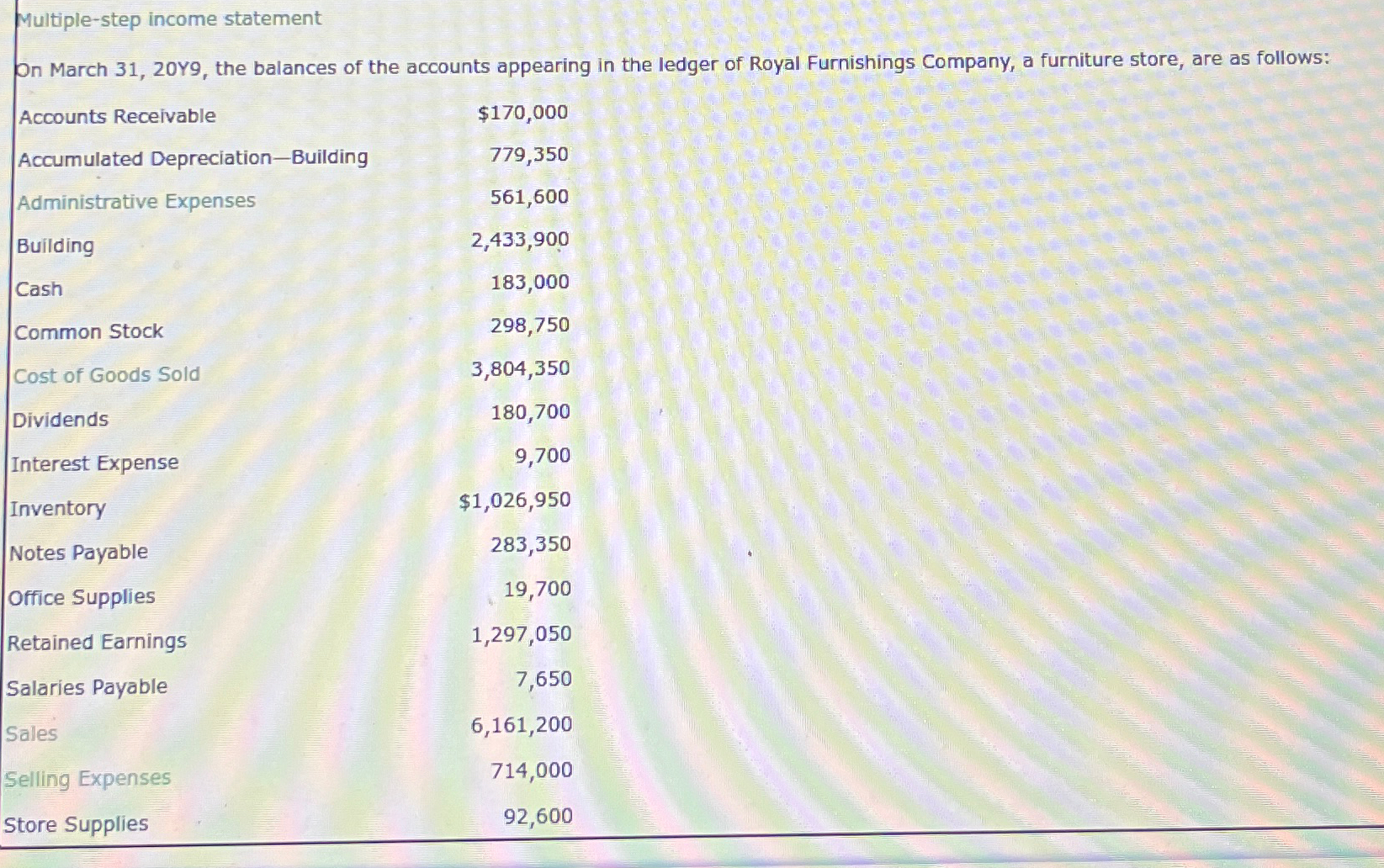  Multiple-step income statement On March 31,20Y9, the balances of the accounts