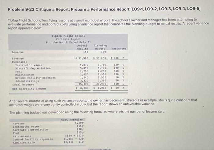  Problem 9-22 Critique a Report; Prepare a Performance Report (L09-1, LO9-2,