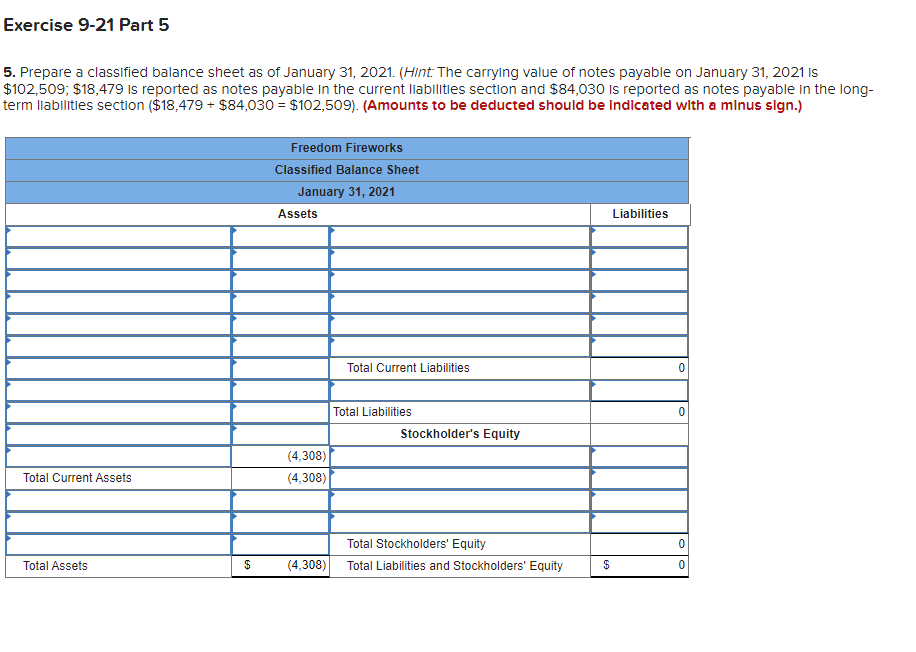 Cash Accounts Receivable Inventory Land Buildings Allowance for Uncollectible Accounts Accumulated Depreciation