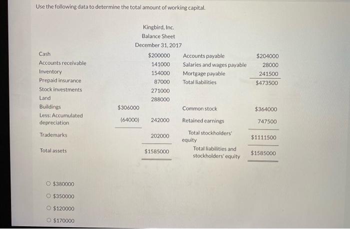 assets to be classified as investments $208000 30500 246000 $484500 Cash Accounts