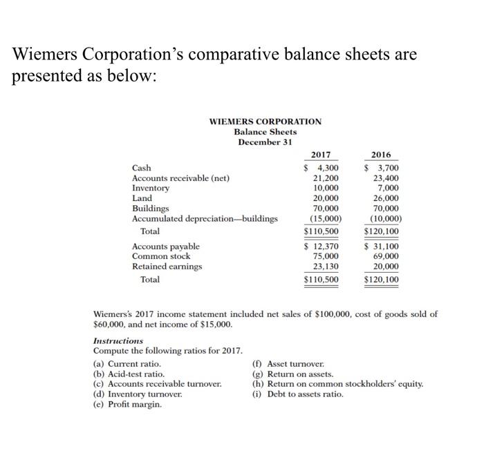 please use a computer to write your answers or write your answers