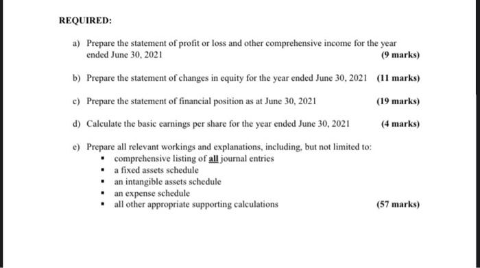Lad, an electronics manufacturing company Halifas Led Trial balance as at June
