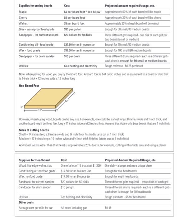 Categorize the cost: sunk, opportunity, variable, fixed, Direct materials, direct labor, overhead,