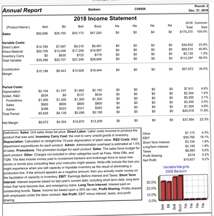 to the annual raise, if productivity goals are reached. Assuming the goals