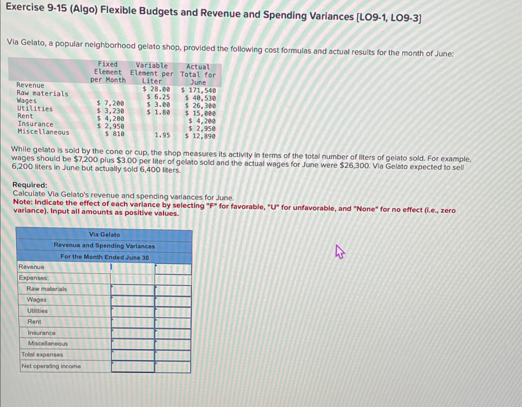  Exercise 9-15(Algo) Flexible Budgets and Revenue and Spending Variances [L09-1, L09-3]