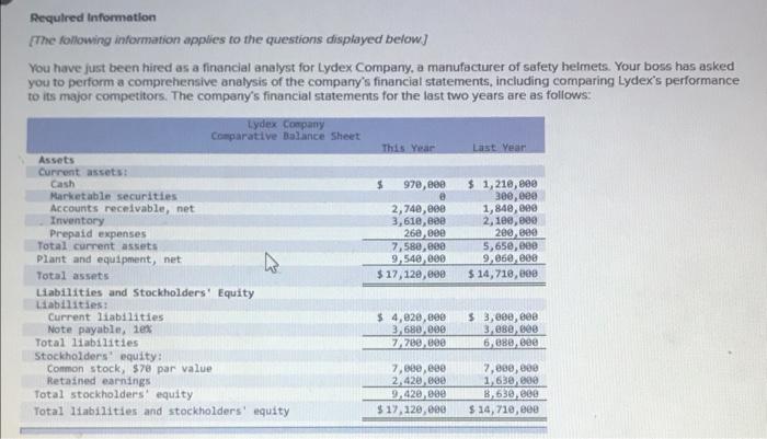 only need d and e Required Information The following information applies to