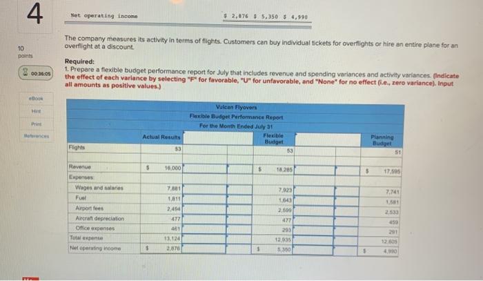 The company's Heuble budget for August appears below Que Oyster Flexible det