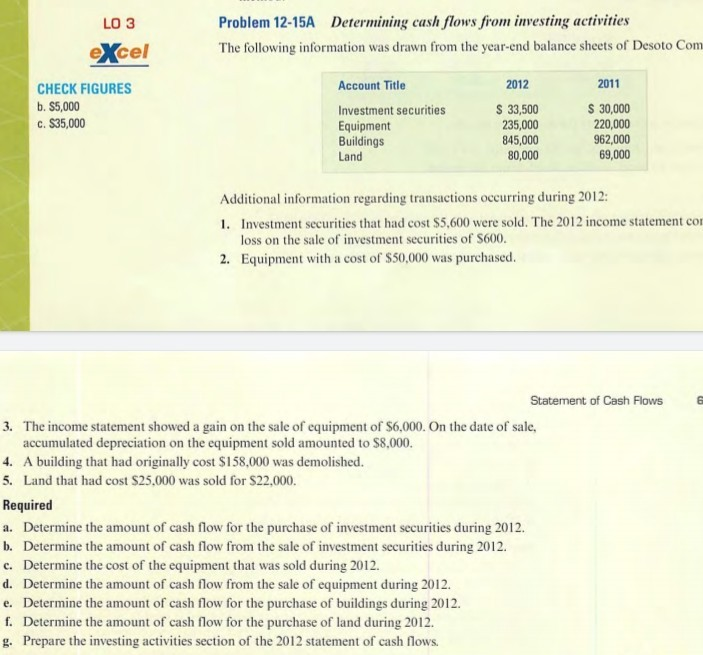 chapter 12 problem 15a. need the solution explained on required e and