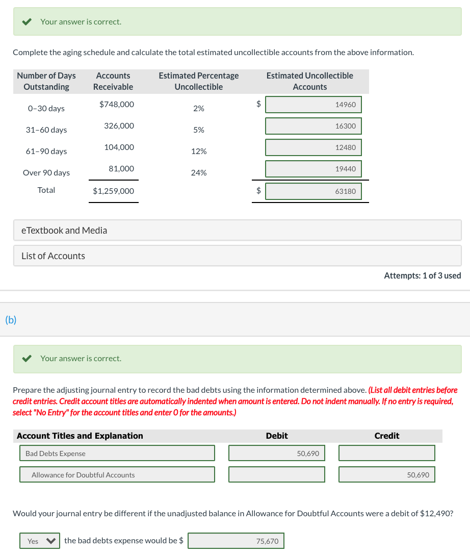 partially correct. In August, management determined that $49,270 of the outstanding receivables