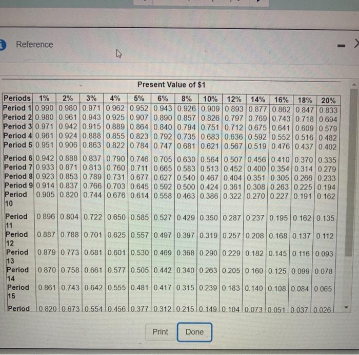 it in a timely manner as well!let me know if any more