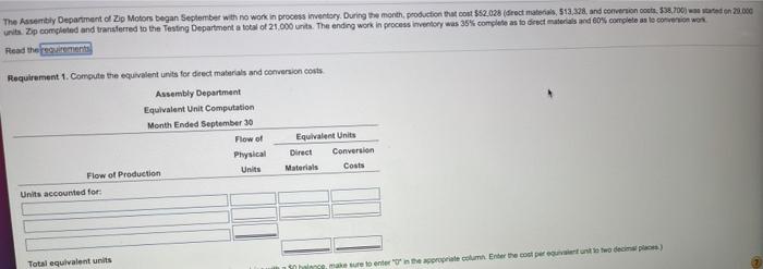 $52,028 (direct materials, $13,328, total of 21,000 units. The ending work in