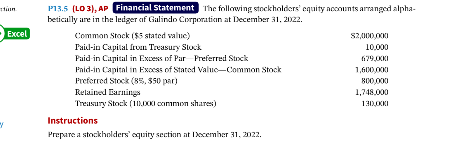  ction. P13.5(LO 3), AP Financial Statement The following stockholders' equity accounts
