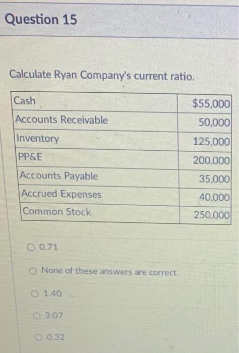 This is ONE question. Please read and answer ALL parts of the