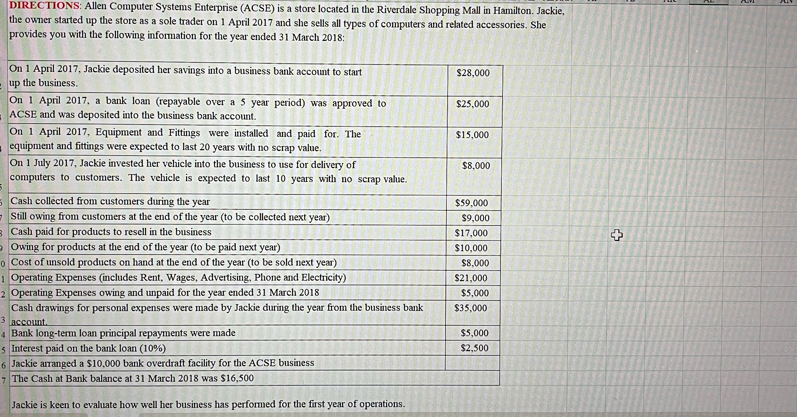  Please help solbing this accounting example. DIRECTIONS: Allen Computer Systems Enterprise