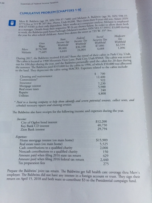  Use form 1040, schedule A, Schedule B, Schedule E, and Form
