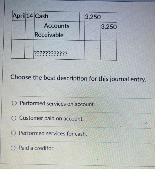 would the accountant make to record the transaction below? A company paid