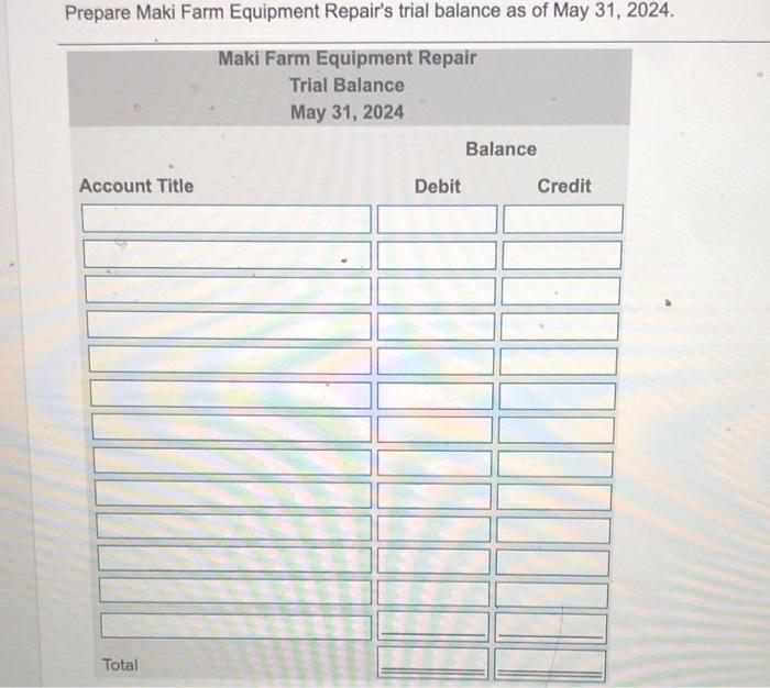 Common Stock 29,000 10,000 Dividends 1,100 Retained Earnings Service Revenue 4,100 2,000